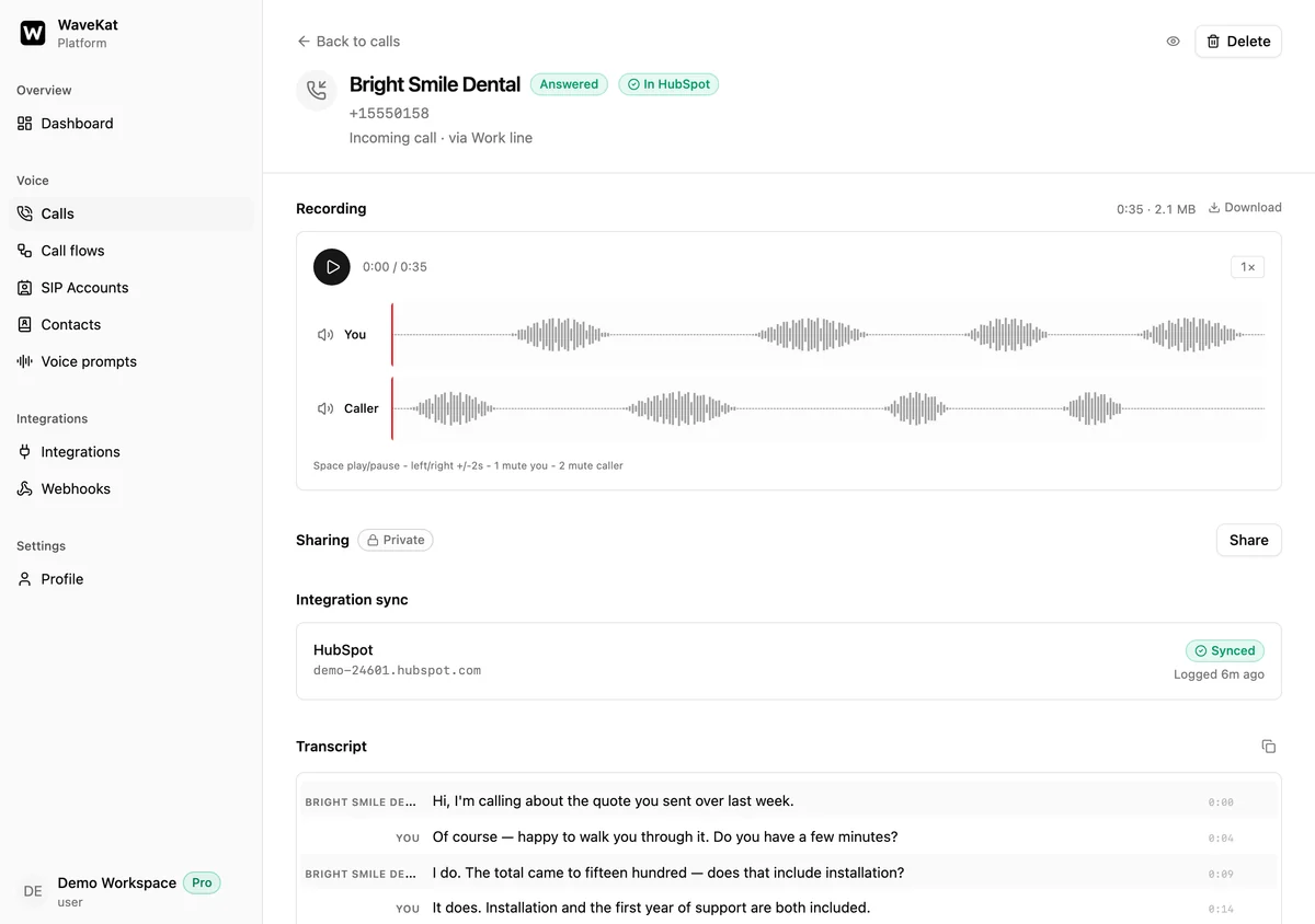 A finished call in WaveKat on the web — an "In HubSpot" badge beside the caller's name, the two-lane recording below it, and a sync row naming the HubSpot portal it was logged to.