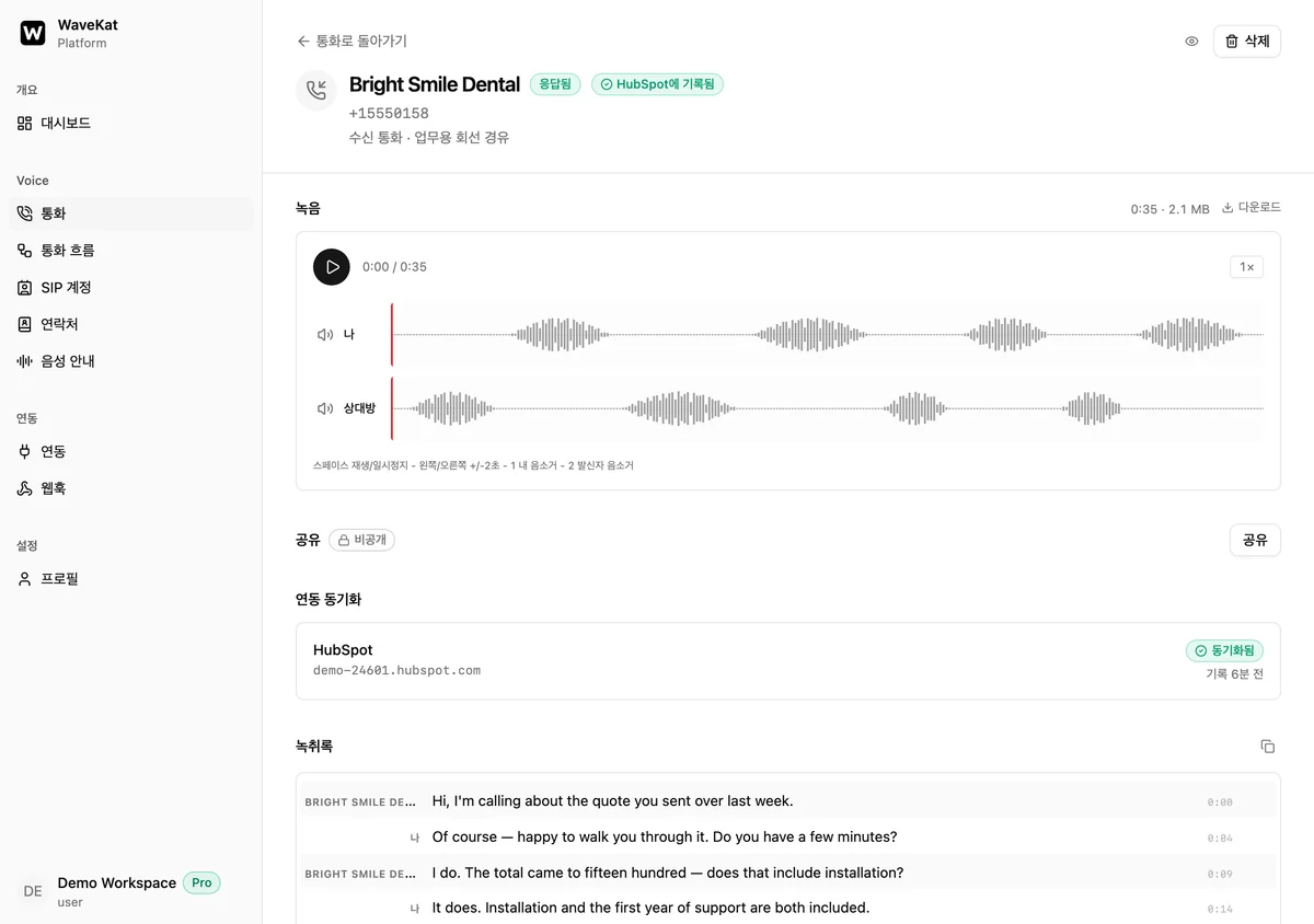 웹의 WaveKat에서 끝난 통화 하나 — 발신자 이름 옆에 "HubSpot에 기록됨" 배지, 그 아래 두 줄 녹음, 더 아래 "연동 동기화"에 "동기화됨"과 기록된 HubSpot 계정.
